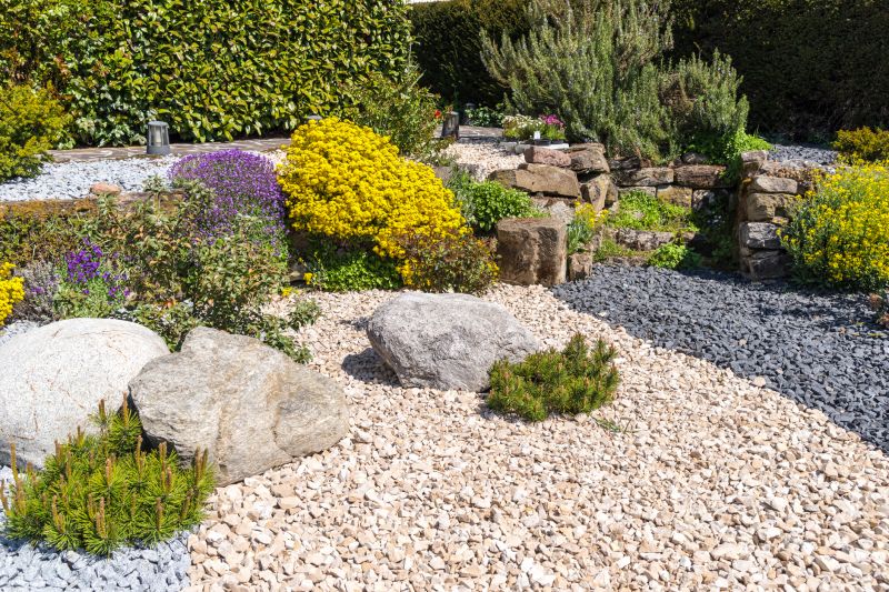 Landscaped Gravel Path